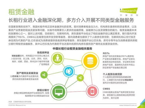 2018年中國長租服務(wù)行業(yè)研究報(bào)告概述